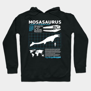 Mosasaurus Dinosaur Fact Sheet Hoodie